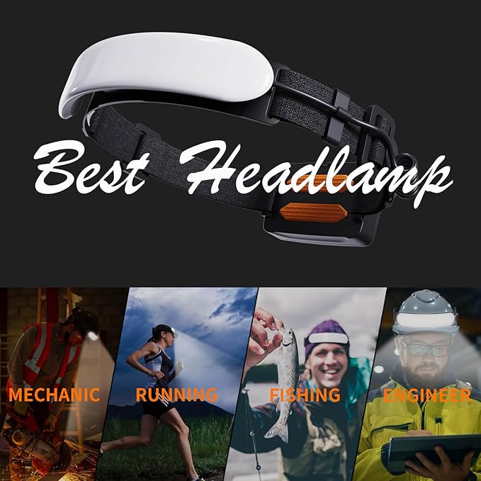 svsviio Rechargeable Headlamp PRO,5000mAh 1500 Lumen Super Bright 230°Beam LED Head Lamp,Headlights for Forehead,3 Modes,IPX6 Headlamps for Adults Camping/Hiking/Hard Hat/Mechanic