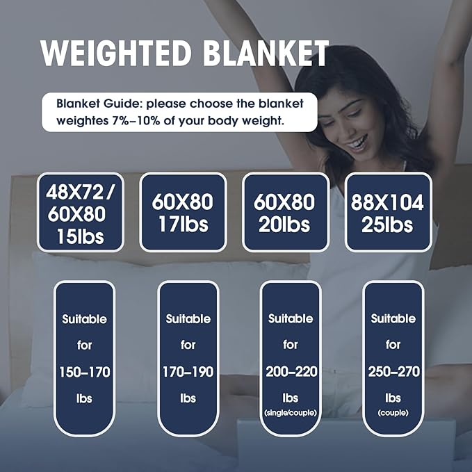 yescool Weighted Blanket for Adults (20 lbs, 48" x 72", Pink Grey) Cooling Heavy Blanket for Sleeping Perfect for 140-160 lbs, Twin Size Breathable Blanket with Premium Glass Bead, Machine Washable