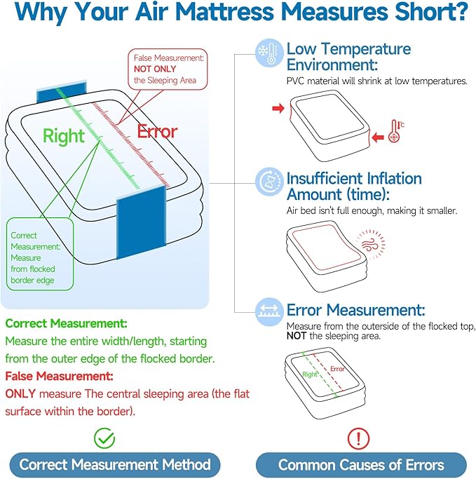 CHERIMOR Twin XL Air Mattress with Built-in Pump, 18" Raised Comfort, 80“ Length, 48Hr Leak-Proof Test, Upgraded Honeycomb Pillar Design, Supports 500 lbs, 2-Min Inflation for Home Guests-Blue