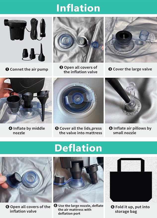 Canodoky SUV Air Mattress, Inflatable Car Mattress Bottle and Phone Holder Thickened Flocking & PVC Surface Car Bed with Electric Air Pump Travel Mattress for Camping Road Trip (Grey)