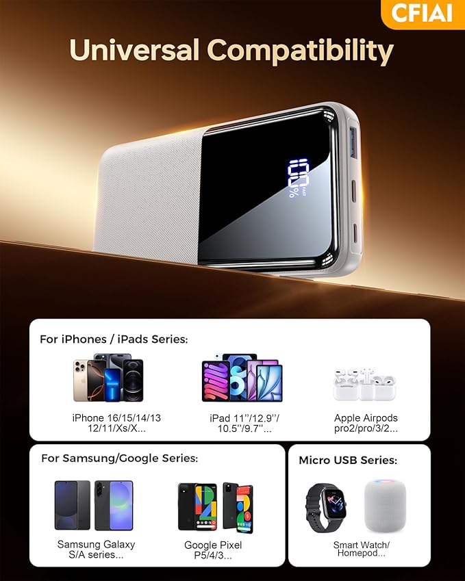 Portable Charger Power Bank - 15000mAh Battery Pack Portable Phone Charger with Built in Cable 22.5W Fast Charging Powerbank Compatible with iPhone Android Samsung Phone, Travel Camping Essential