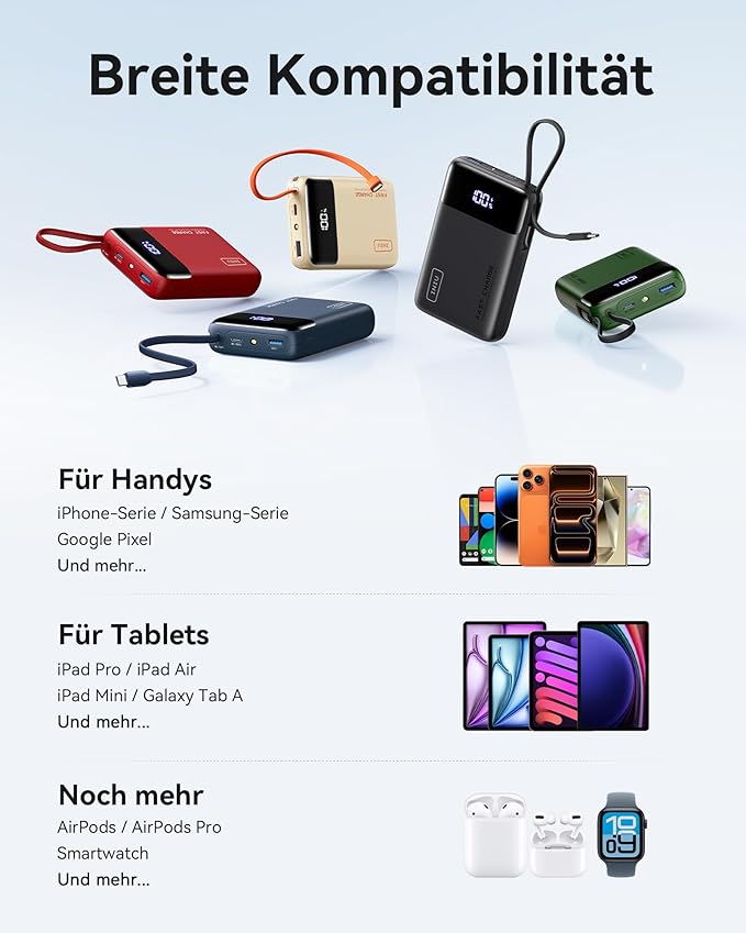 INIU Portable Charger, Small 20000mAh Power Bank with Built-in USB-C, 45W Fast Charging Flight Travel Emergency, for Family Students Women Men Kid Girl Boy
