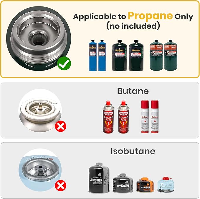 2 Burner Camping Propane Stove, Portable Folding Propane Stove with Carrying Bag, Adjustable High Heat Burners & Piezo Push-Button Instant Ignition, Outdoor Tailgating, Backyard BBQ Camping Essentials