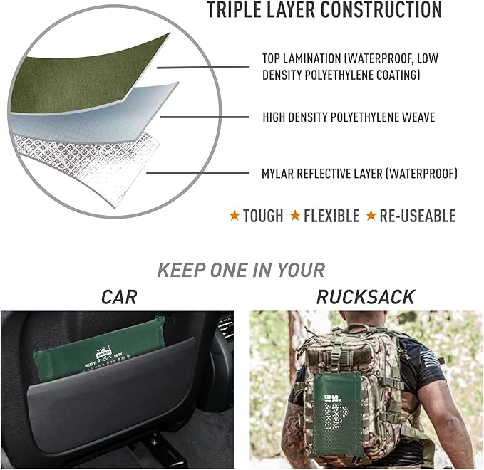 Insulated Tarp, Emergency Survival Blanket, 60” x 84”, Heavy Duty Waterproof Groundsheet, Camping, Thermal Space Blanket, Reflective Bivvy Shelter.