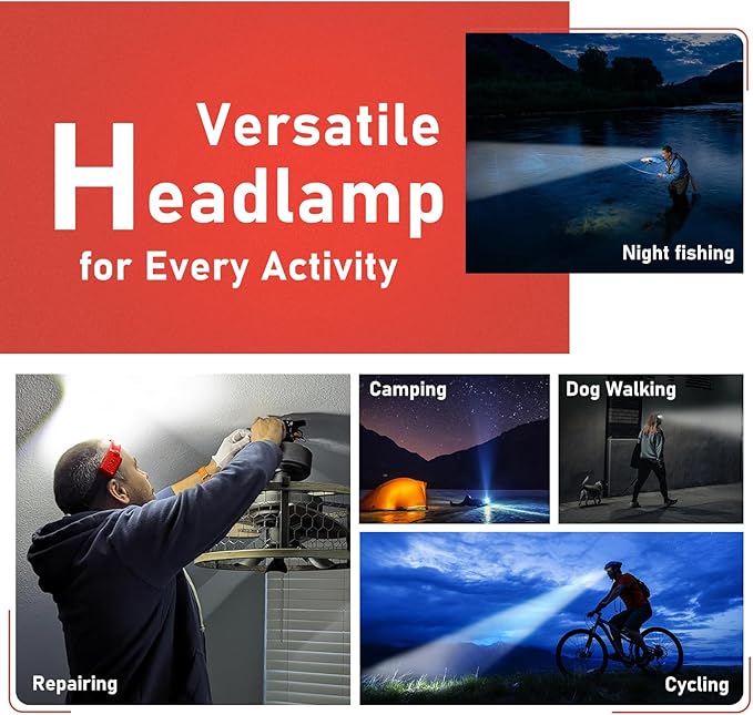Nessciera Rechargeable LED Headlamp (Red), 400 Lumens, 230° Wide Beam, USB-C, 5 Modes — Lightweight, Adjustable Headband; Hard Hat Clips for Camping, Hiking, Running & Repairs