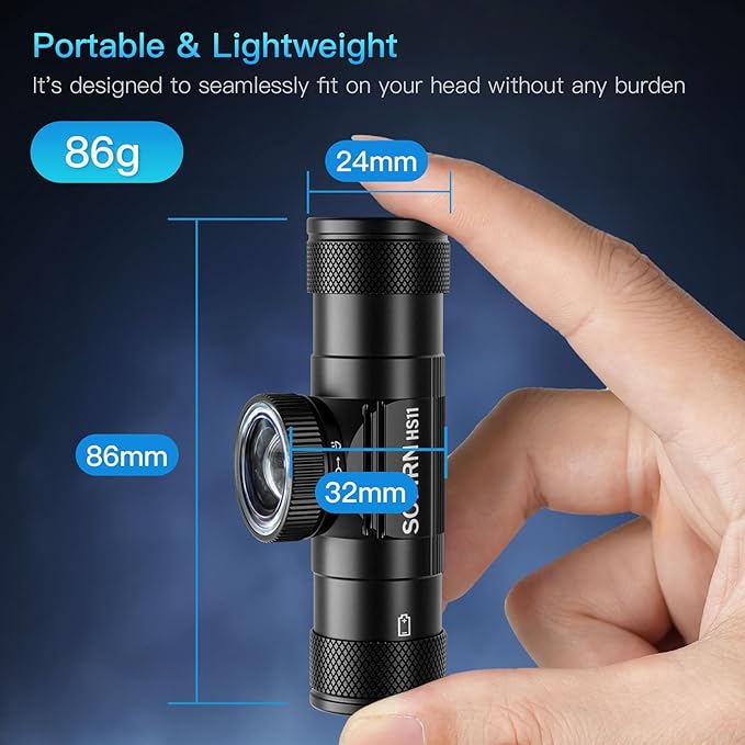 LED Headlamp Rechargeable - Zoomable Headlamps for Adults Rechargeable, Sofirn HS11 Head Lamp Battery Powered 630 Lumens, Headlight with Floodlight Spotlight, Headlamp for Camping Cycling Running