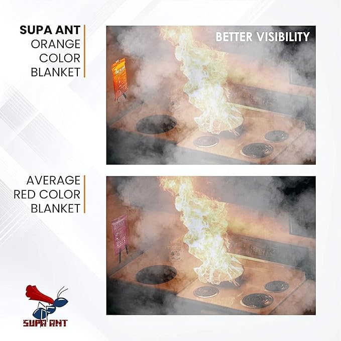 Supa Ant Fire Blanket -Certified 1500F Extra Thick, Glow in The Dark Fireproof Emergency Supplies. 500gsm, 0.5mm Thick Wearable Fire Blankets for Home. Emergency Blanket with Cape and Hood 70"x55"