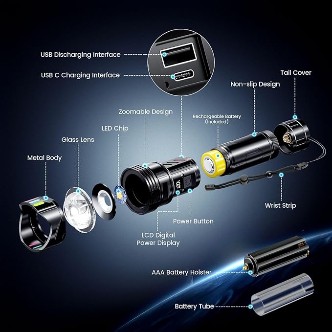 Super Bright Flashlight 100000 High Lumens Rechargeable,Powerful Long Distance 3280ft Strong LED Flash Lights,Long Lasting 10H LCD Digital USB Discharging Function,Focus & Brightness Adjustable