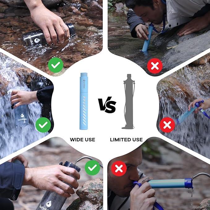 SurviMate Replacement Filter for Filtered Water Bottle with 5-Stage Intergrated Straw, for Camping, Hiking, Backpacking and Travel