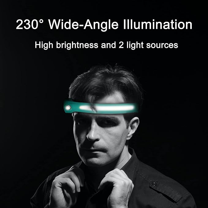 EGUKU Headlamp Rechargeable, Rechargeable LED Headlamps 1200Lumens 2 COB 230°Wide Beam Headlight with Bright 5 Modes Lightweight Waterproof Head Lamp for Outdoor Running, Camping Hiking