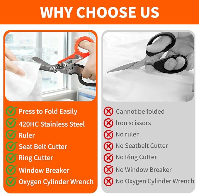 Folding Trauma Shears for EMT Accessories, 6 in 1 Multi-function Medical Shears with Holster for Outdoor Camping, Emergency Rescue, First Responders (Black-Orange)