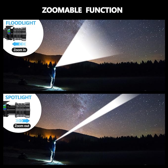 Super Bright Headlamp Rechargeable 99000 High Lumens LED Head Lamp Battery Powered,12 Modes Waterproof Comfortable Headlight Zoomable Digital Display Headlamps for Hardhat Camping Hiking Fishing