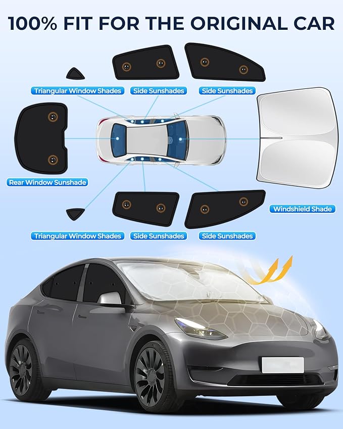 Fit for Tesla Model Y 2020-2024 Car Window Shades, 8pcs Privacy Sun Shade Set for Front Windshield Side and Rear Windows, Full Window Covers Keeps Vehicle Cool for Camping Napping
