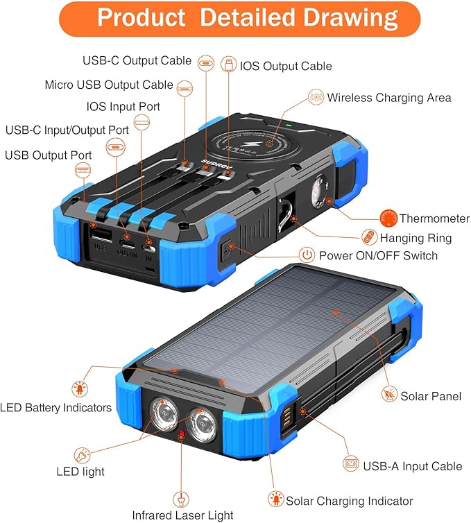 Sudrov Solar Charger Power Bank, 42800mAh Wireless Portable Charger with USB-C in/Output, QC3.0 Fast Charging 15W 4 Ports Outdoor Battery Pack Built-in LED Flashlight, for iPhone, Galaxy, iPad etc