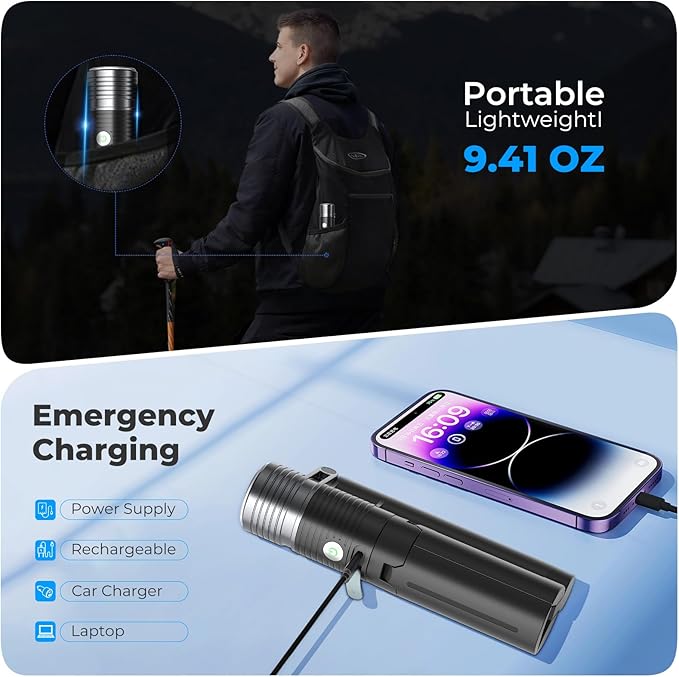 AsFrost Flashlight Camping Lights 2in-1, 180ยฐFlip Dual Lamp 8-Mode LED Bright Weird Cool Unique Flash Light Camp Lantern Waterproof 4500mAh Type-C for Outdoor Home Emergency, Gift for Teen Men Women