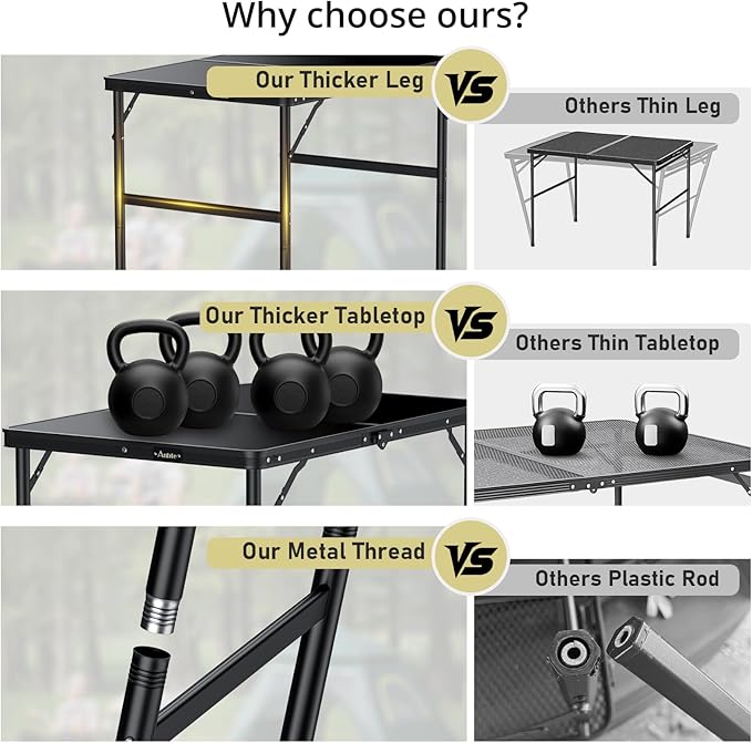 Anbte 3ft Camping Table Foldable with Storage Net, 3 Heights Max 29.5" Aluminum Camping Table with Portable Handle, Lightweight, for Travel Outdoor Beach Picnic Patio Indoor, 36" x 24", Pure Black