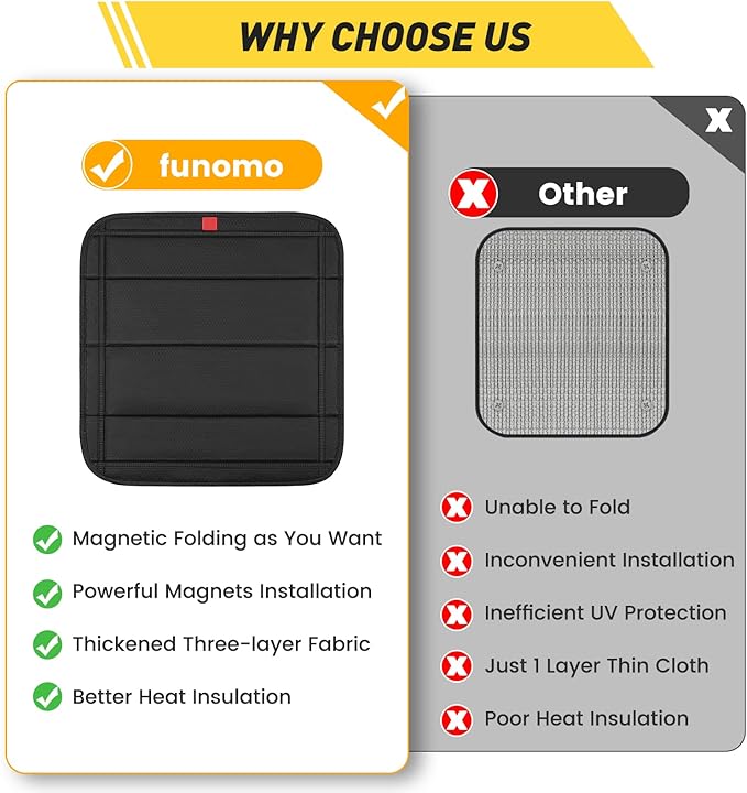Magnetic RV Vent Cover - 16.25 x 16.25 Inch Foldable Magnet RV Blackout Window Shade Sun Cover with UV Protection and Waterproofing, Comes with Storage Bag (Black)