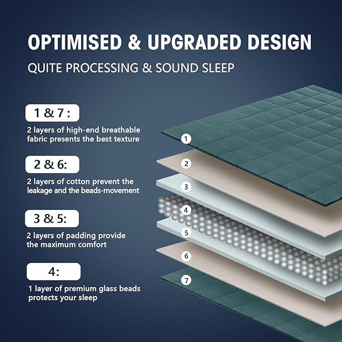 yescool Weighted Blanket for Adults (15 lbs, 60" x 80", Teal) Cooling Heavy Blanket for Sleeping Perfect for 140-160 lbs, Queen Size Breathable Blanket with Premium Glass Bead, Machine Washable