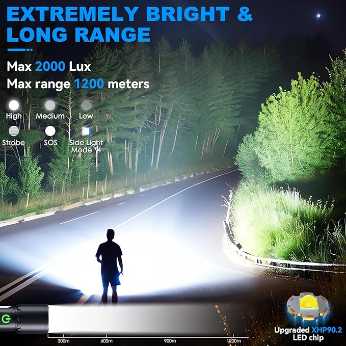 ADDplus Magnetic Flashlight Rechargeable,2000LM 5000mAh Flashlights High Lumens with 9 Modes,Waterproof, Adjustable,Powerful Flash Light,Multi-Flashlights for Home,Car,Hiking,Camping (2, Black)