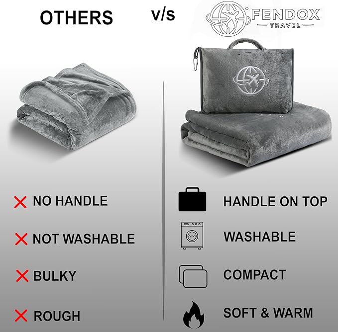2-in-1 Travel Blanket and Pillow β Lightweight, Compact, Ultra Soft, Machine Washable β Handle, Luggage Sleeve, Backpack Clip β for Travel Airplane, Car, Office (Gray)