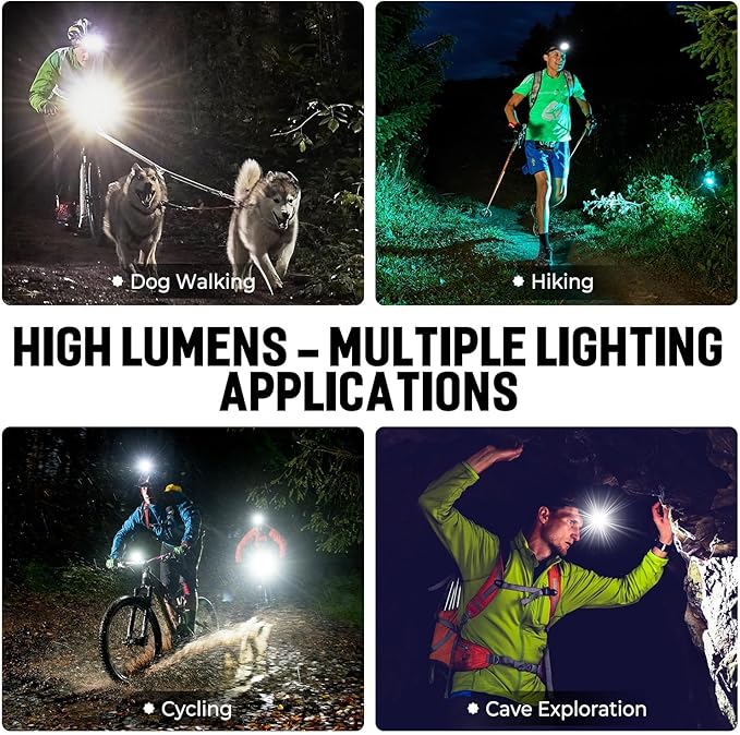 LED Rechargeable Headlamp, 99,000 Lumens Head Lamps (Include Βattery) Super Bright Long Distance Headlamps with 5 Mode Waterproof, 90° Adjustable Head Lights for Forehead Adults Outdoor Camping