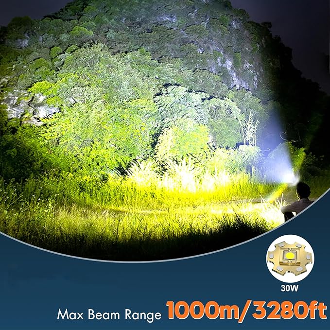 Bud K LED Headlamp Rechargeable, Upgraded 30W Super Bright Head Lamp 1000 High Lumen with 6 Modes, Zoomable, IPX6 Waterproof Headlamps for Outdoor Hiking, Camping, Running, Fishing, Hunting