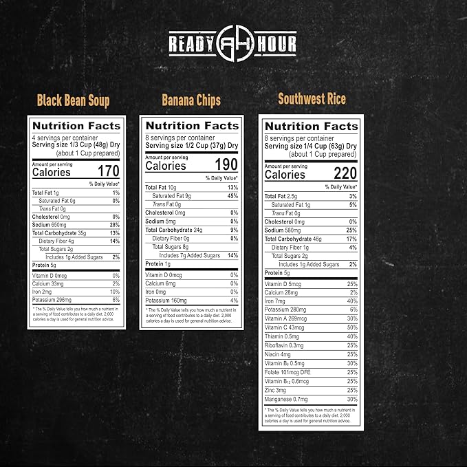 Ready Hour Gluten-Free Food Kit (120 Servings), Gluten-Free Survival Kit, Freeze-Dried Survival Food Storage, Emergency Preparedness, Prepper Supplies, 25-Year Shelf Life