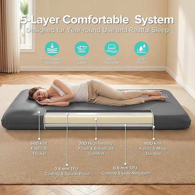 Memory Sleeping Pad, 3.1" Ultra-Thick Foam Sleeping Mat for Camping, Self-Inflating Sleeping Pad with Pillow, Quiet & 9.5 R-Value, 4-Season Camping Mattress Pad for Tent Car Travel (Gray)