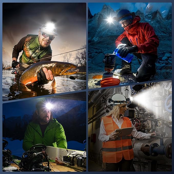 TIROFLX 12 Modes 210000 Lux Headlamp Motion Sensor Red Warning Zoomable Energy Saving, More Than 30Dys Standby Head Lamp, IP65 Waterproof and 125ยฐ Angle for Camping Outdoor Hardhat