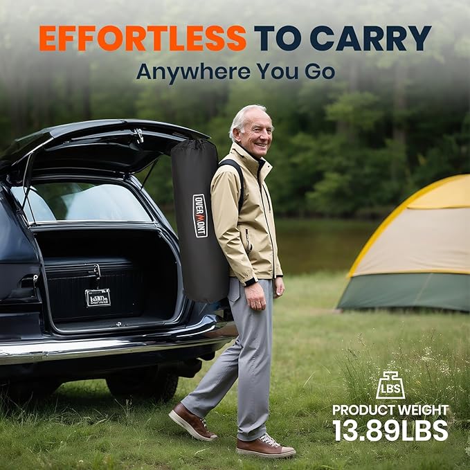 Overmont Heated Camping Chair with High Back - 3 Heat Levels 2-Zone Separately Heating - 450 LBS Support Heavy Duty Folding Chair Portable for Adults Patent No.: US D1.028.543S - Battery NOT Included