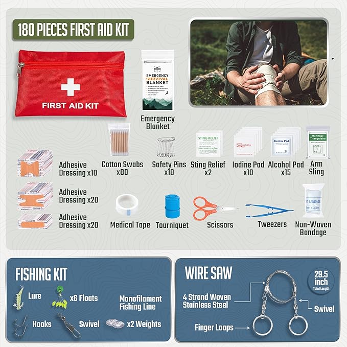 Monterra Survival Kit, 265 Pcs, Emergency Gear and Supplies, First Aid, Bug Out Go Bag, EDC, Molle System Backpack, Hiking, Camping, Outdoor Accessories, Hunting Gifts for Men.