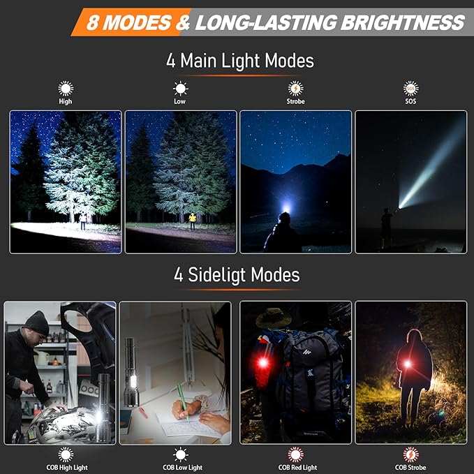 Flashlights High Lumens Rechargeable- Super Bright Tactical Magnetic LED Flash Light with 8 Modes,COB Work Light,Waterproof,Power Handheld Flashlight for Emergency,Hurricane,Hiking