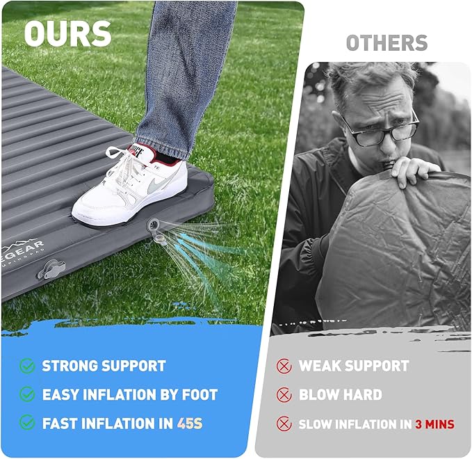 Elegear CumbreX™ Air & Foam Camping Sleeping Pad, HexaFoam Camping Mattress Pad with Built-in Foot Pump Memory Foam Camp Pad 4-Season R-Value 9.5 Camp Sleeping Mat for Travel/Car/Tent, Light Gray