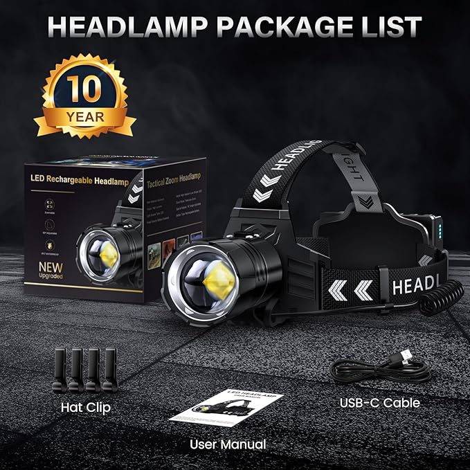 FINICO Rechargeable LED Headlamp 99000 High Lumens, 95 Hours Long Lasting Head Light with Zoomable & IPX7 Waterproof & 12 Modes & 125ยฐ Adjustable, Powerful Head Lamp for Outdoor, Camping, Hardhat