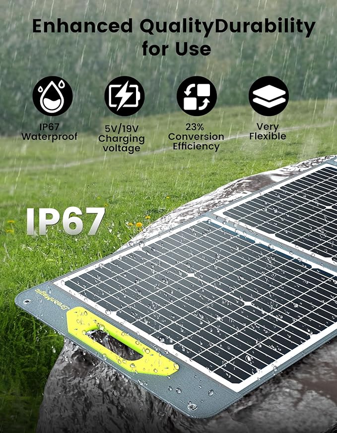 Greenmagic Portable 400 Watt Solar Panel, 39V 400W Foldable Panel Solar Charger Lightweight Durable Compatible with Most 40v Portable Solar Generator Power Station on The Market for RV Camping Home