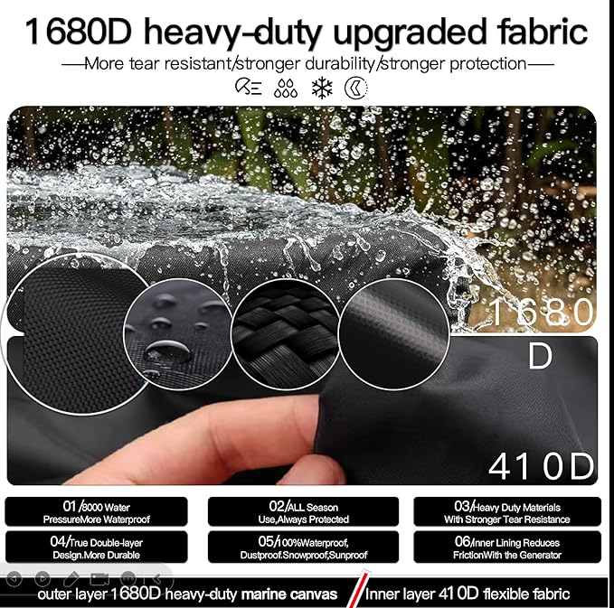 For Anker SOLIX F3800 Protective Cover, Waterproof Dustproof Storage Bag with Accessory Pockets & Control Window, for Anker SOLIX F3800 & F3800 Plus Portable Power Station (3840Wh 6000W)