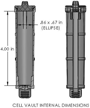 Thyrm CellVault Battery Storage Case for AA, AAA, CR123 Batteries, Survival Gear, Matches, Made in USA