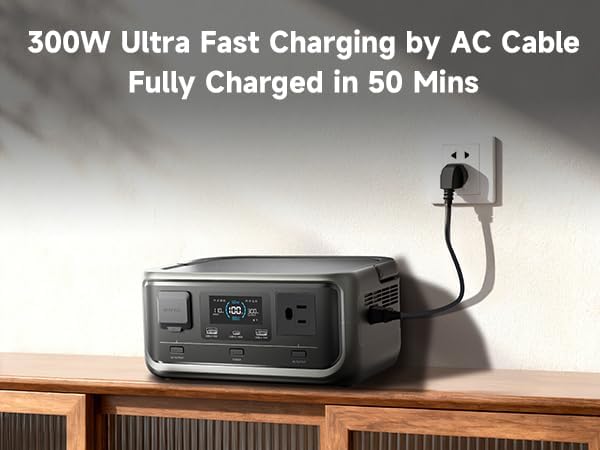 ALLPOWERS VOLIX P300 Portable Solar Generator:300W (600W Peak)/256Wh,LiFePO4 Battery,UPS<20ms,Fast Charge to 80% in 1h Includes SF100 100W Flexible Solar Panel for Home,Emergencies&Outdoor Use