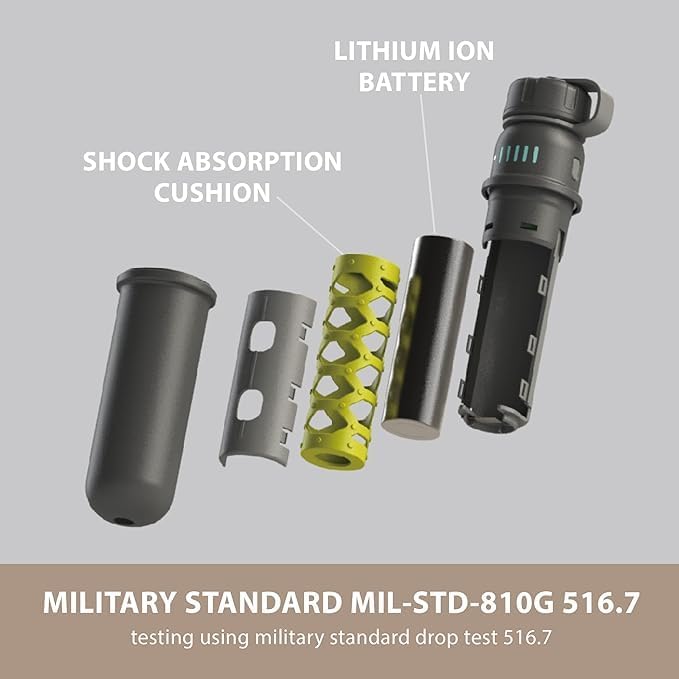 ELECOM NESTOUT 10000mAh Rugged Power Bank, Outdoor Battery Pack, 20W USB C Fast Charging PD, Waterproof IP67, Shockproof Military Grade, Tactical EDC Gear, Camping, Hiking, Hunting, Survival (Black)