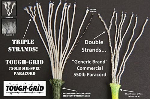 TOUGH-GRID 750 Paracord Military Grade Nylon Rope - Type IV Mil-Spec Made in USA - Tactical Survival Cord
