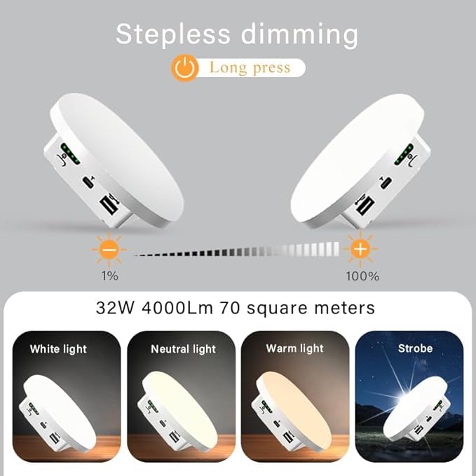 Camping Lights Tent Light 4500 Lumens 45W Outdoor Canopy Magnetic Hanging ,Emergency Lights for Home（White）