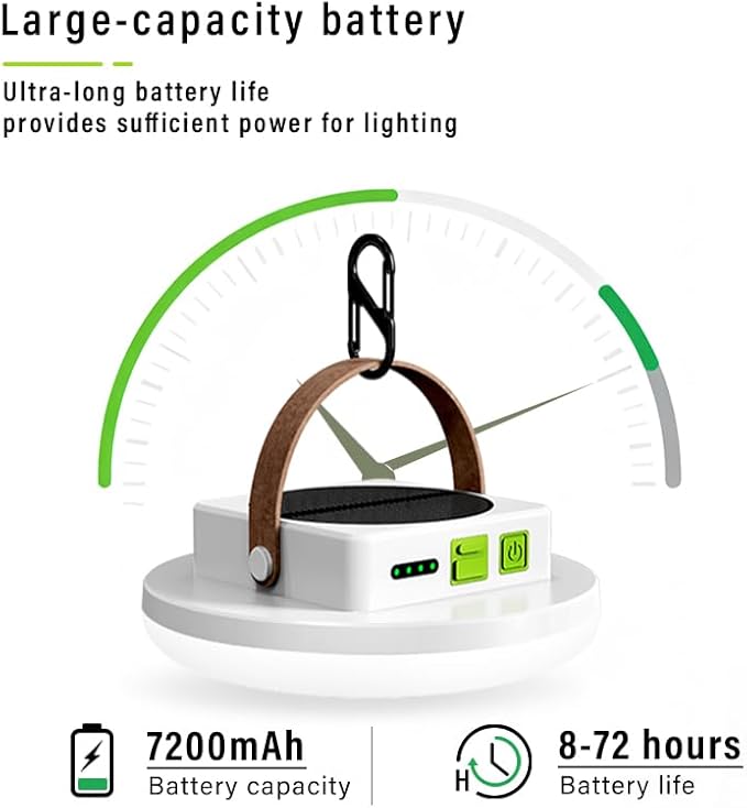 Solar Camping Lights 100 LEDs 4500 Lumens 45W 7200mAh Portable Gear Power Outage Emergency for Home , USB Outdoor Rechargeable Hanging Lantern Canopy Tent Light