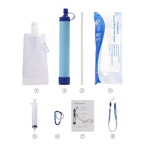 Water Filter, Survival Filtration Portable Gear, Emergency Preparedness, Supply for Drinking Hiking Camping Team Family Outing (2PCS)
