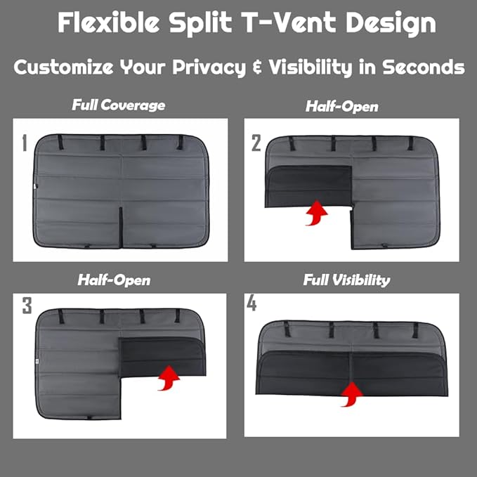 Magnetic Sliding Door Window Cover for 2014–2026 RAM ProMaster Vans, Enhanced Heat Blocking Insulation, Blackout Privacy Sun Shade – Dark Gray