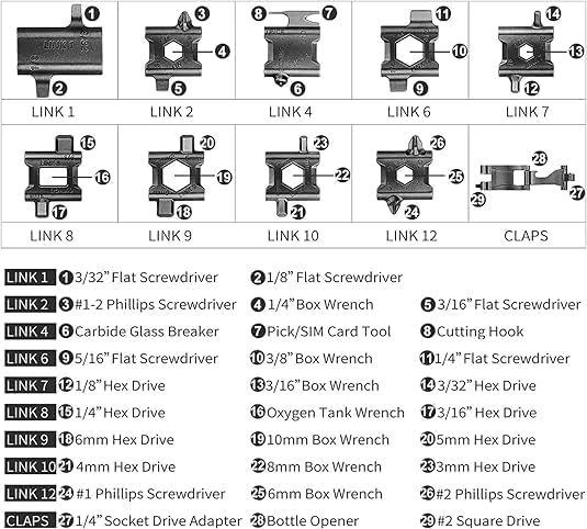 Multitool Bracelet 29 in 1 Tools Bracelet for Men, Stainless Steel Multi-Functional Tool, Dressing Up, Stylish Pratical Wristband, Great Gift Ideas for Fathers Day, Husband.