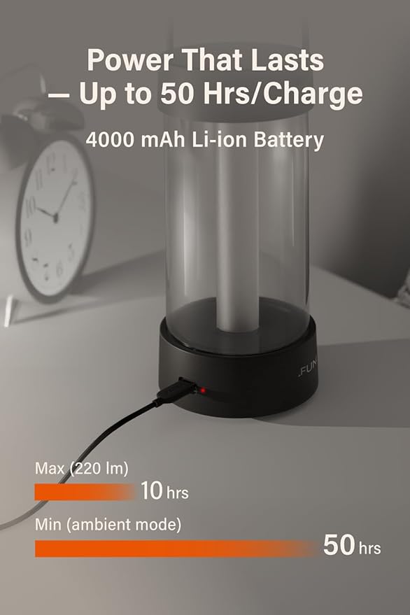 FUNLOGY Lantern - Rechargeable LED Camping Lantern, Vintage 360° Dimmable Light , 4000mAh Power Bank, High CRI 95, IPX4 Water-Resistant, Portable for Home, Emergency, Outdoor, Black