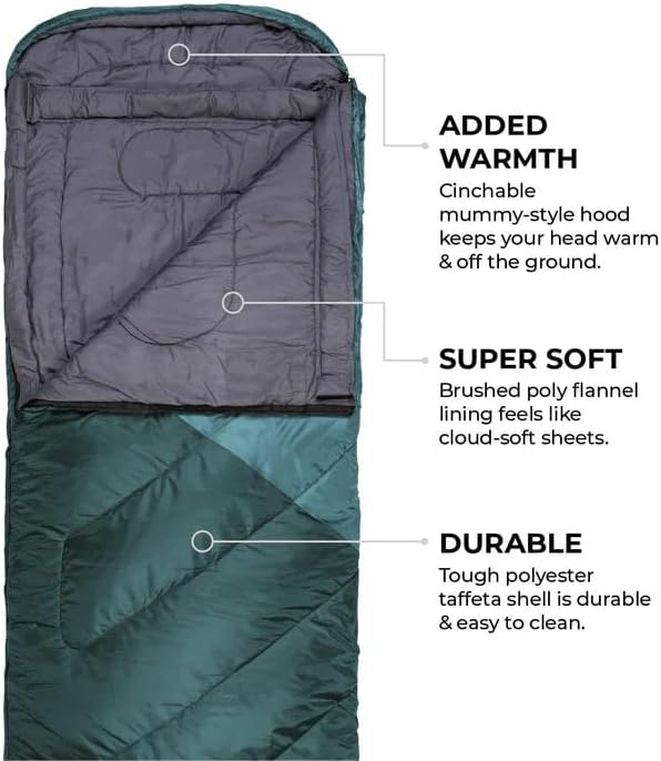 Teton Celsius Regular, 25F, 20F, 0F Degree Sleeping Bags, All Weather Bag for Adults and Kids, Camping Made Easy and Warm, Travel Sack Included