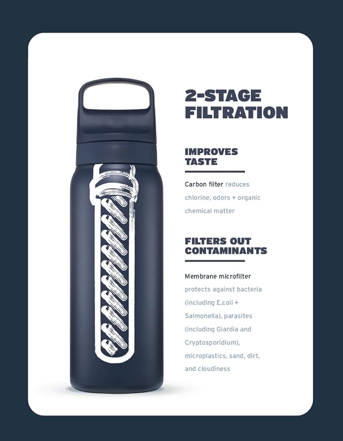 LifeStraw Go Series — Insulated Stainless Steel Water Filter Bottle for Travel and Everyday Use Removes Bacteria, Parasites and Microplastics, Improves Taste, 24oz Laguna Teal