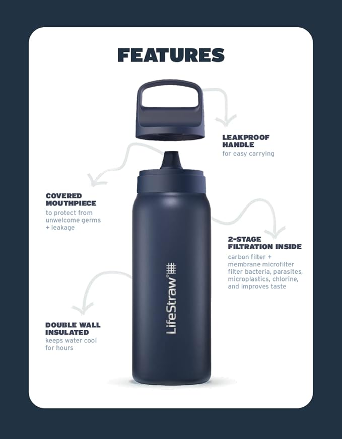 LifeStraw Go Series — Insulated Stainless Steel Water Filter Bottle for Travel and Everyday Use Removes Bacteria, Parasites and Microplastics, Improves Taste, 24oz Aegean Sea