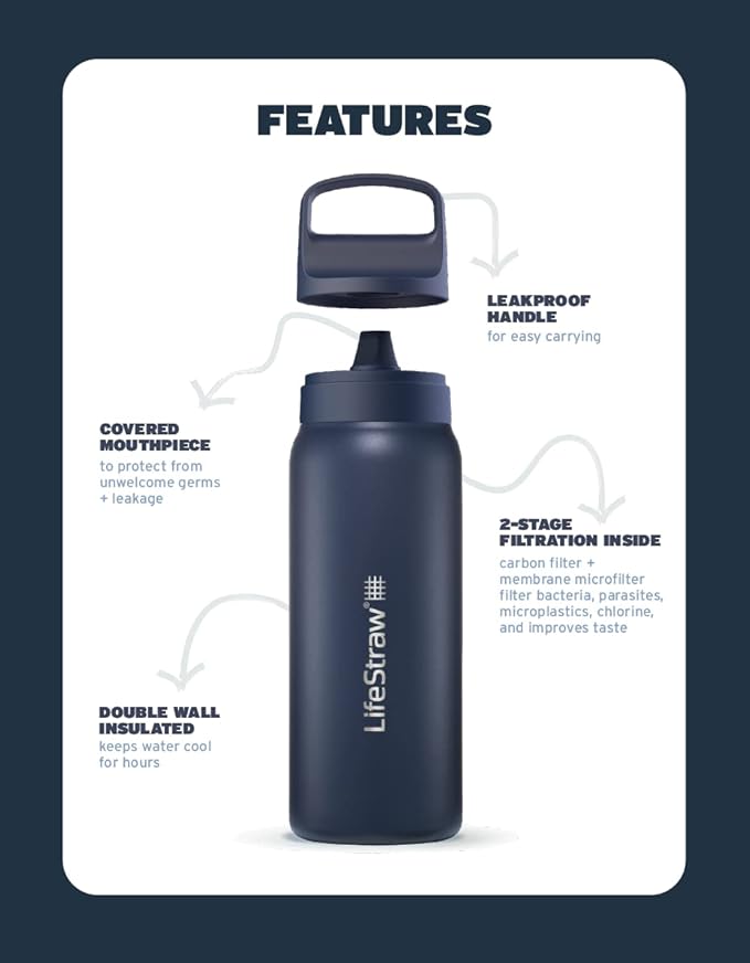 LifeStraw Go Series – Insulated Stainless Steel Water Filter Bottle for Travel and Everyday Use, Removes Bacteria, Parasites and Microplastics, Improves Taste, 24oz Cactus Green